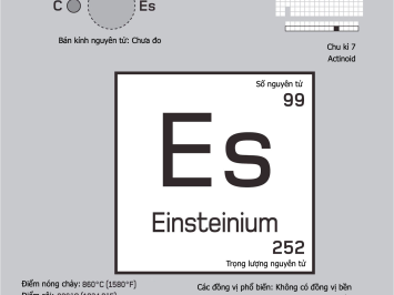 Einsteinium (Es, 99) là chất gì ?