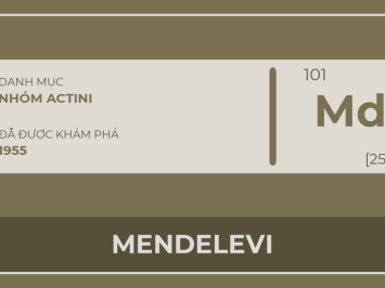 Mendelevium (Md, 101) là chất gì ?