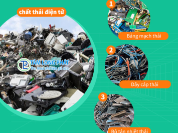 Phế Liệu Điện Tử: Định Nghĩa, Phân Loại Và Tiềm Năng Tái Chế