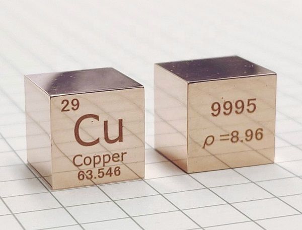 Copper (Cu, 29) là chất gì? Tìm hiểu chi tiết về đồng và ứng dụng của nó