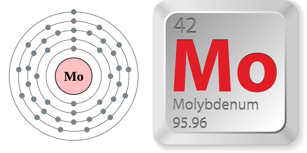 Molybdenum (Mo, 42) Là Chất Gì? Tìm Hiểu Đặc Điểm và Ứng Dụng