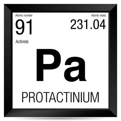 Protactinium (Pa, 91) là chất gì ?