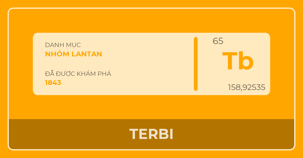 Terbium (Tb, 65) là chất gì ?
