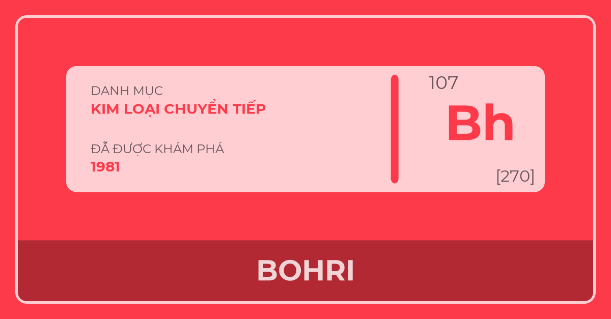 Bohrium (Bh, 107) là chất gì? Tìm hiểu chi tiết về nguyên tố hóa học đặc biệt này