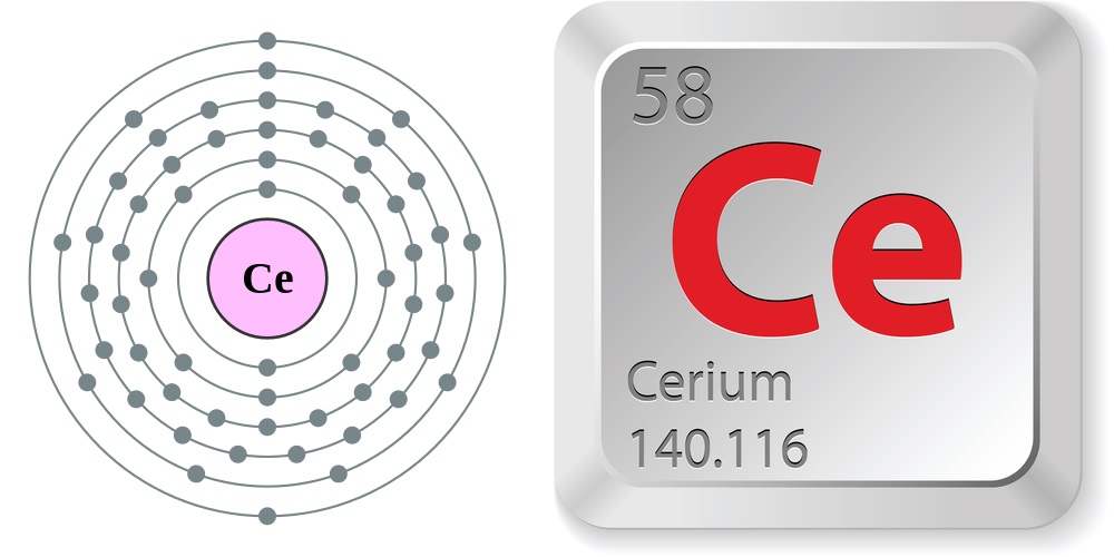 Cerium (Ce, 58) là chất gì? Tìm hiểu chi tiết về kim loại đất hiếm này