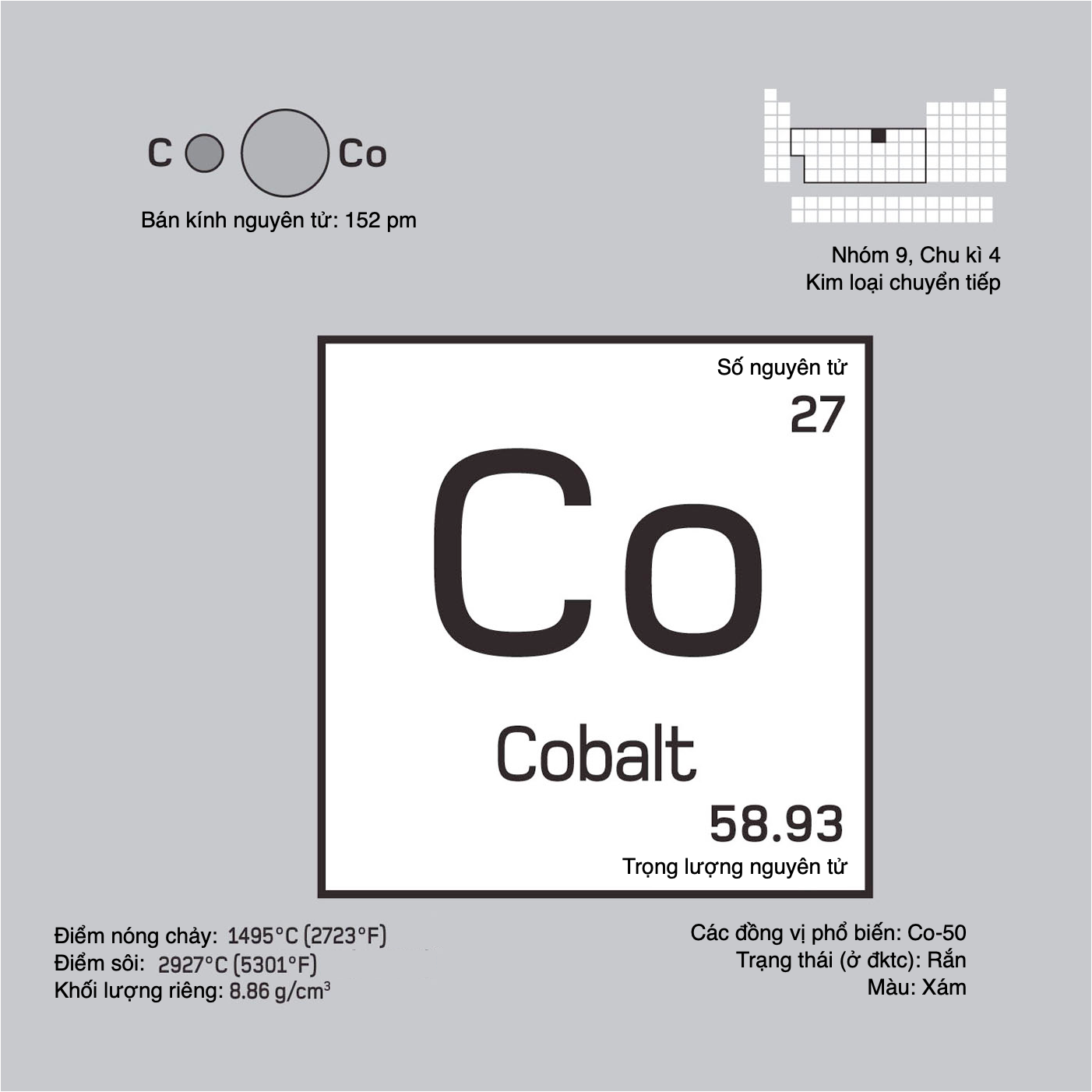 Cobalt (Co, 27) là chất gì ?
