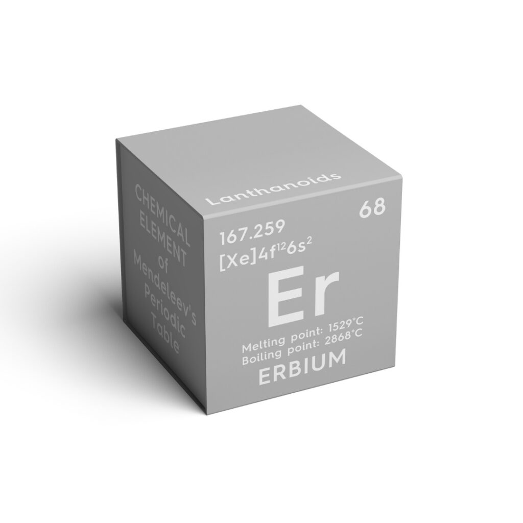 Erbium (Er, 68) là chất gì? Tìm hiểu chi tiết về nguyên tố hóa học Erbium