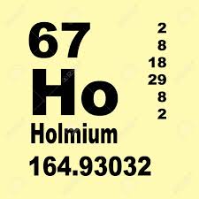 Holmium (Ho, 67) là chất gì? Tìm hiểu chi tiết về nguyên tố hóa học đặc biệt này
