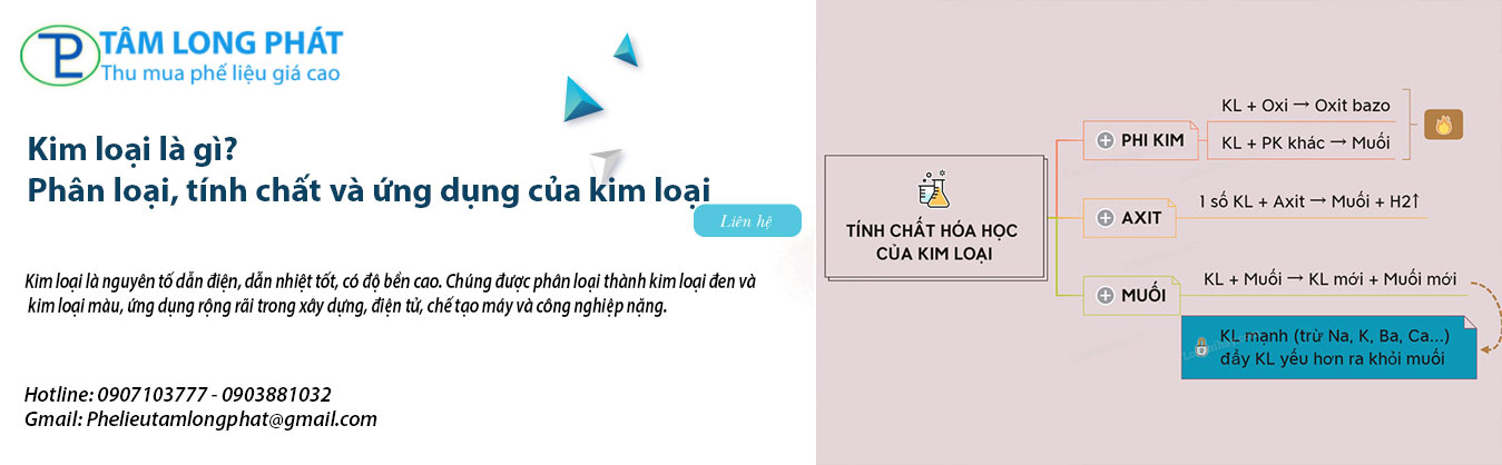 Kim loại là gì? Phân loại, tính chất và ứng dụng của kim loại