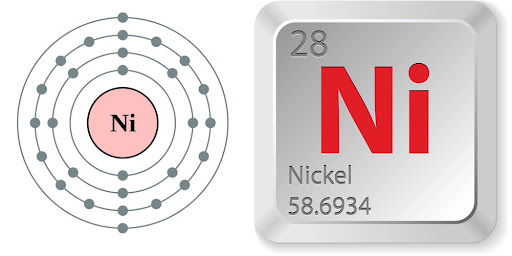 Nickel (Ni, 28) là chất gì? Tìm hiểu chi tiết về kim loại Nickel