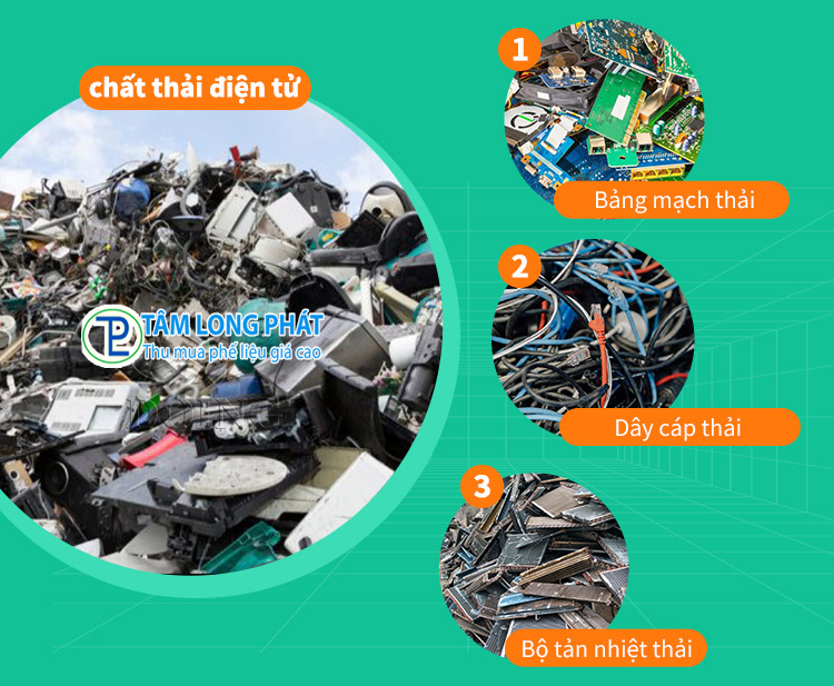 Phế Liệu Điện Tử: Định Nghĩa, Phân Loại Và Tiềm Năng Tái Chế