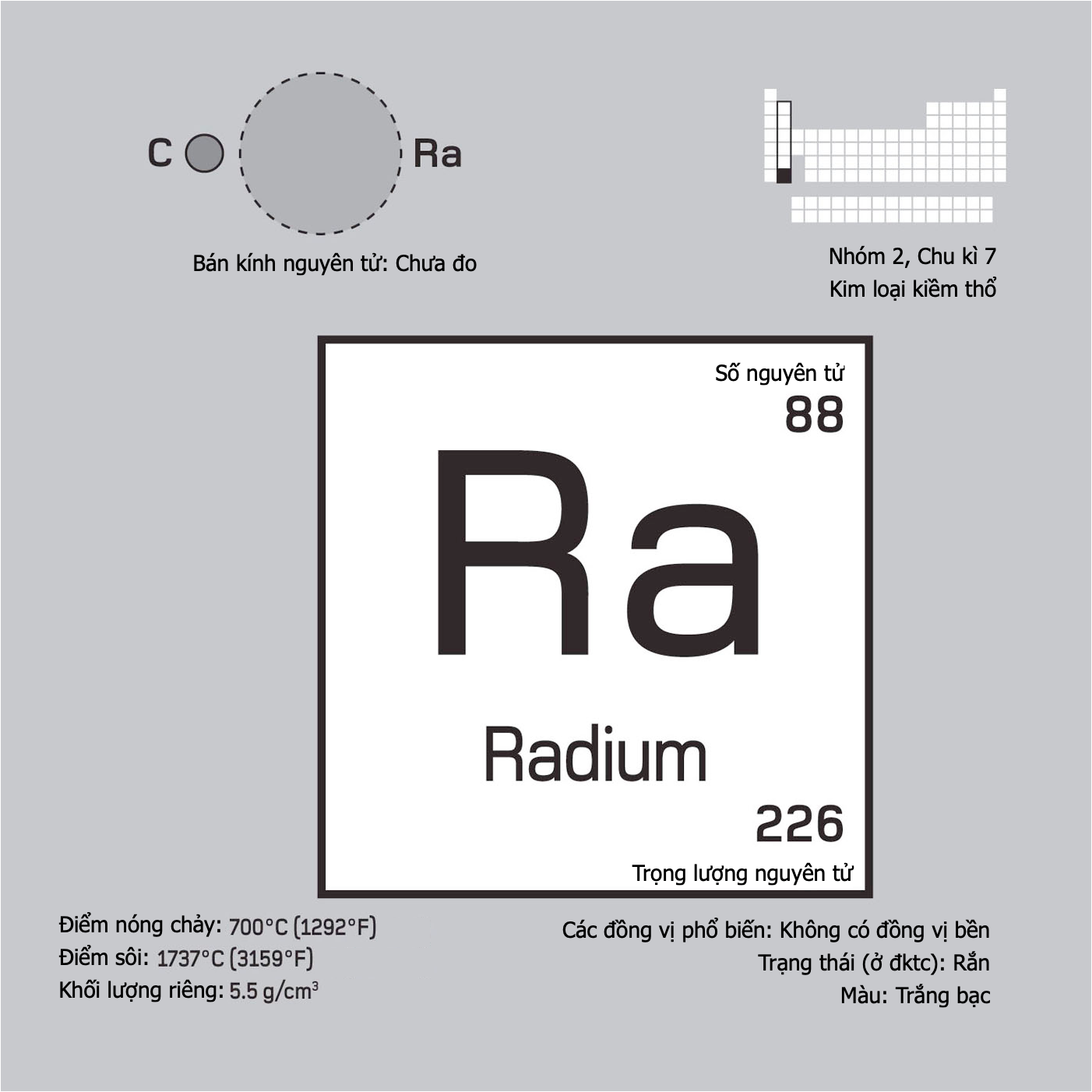 Radium (Ra, 88) là chất gì ?