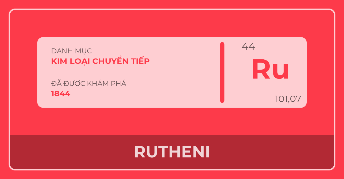 Ruthenium (Ru, 44) là chất gì? Tìm hiểu chi tiết về kim loại quý hiếm này