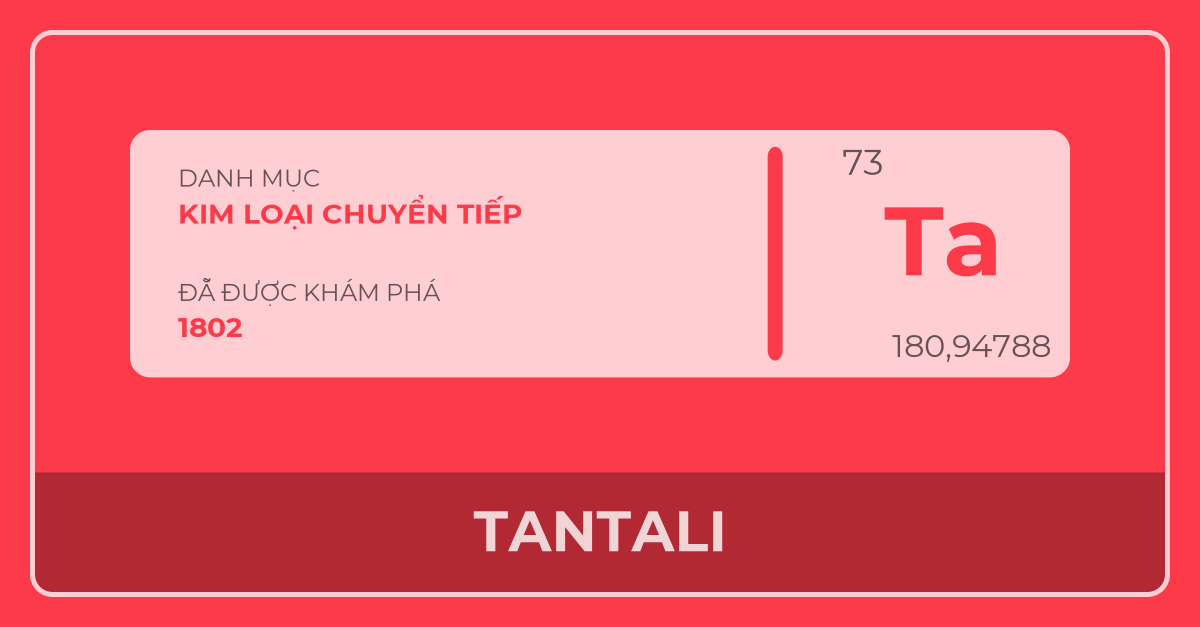 Tantalum (Ta, 73) Là Chất Gì? Đặc Điểm, Ứng Dụng Và Tầm Quan Trọng