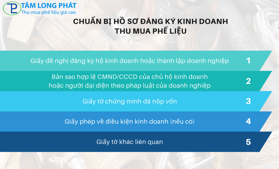 Thủ tục và Điều kiện kinh doanh thu mua phế liệu