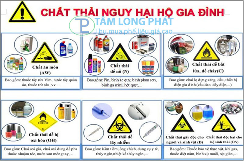 Chất thải nguy hại là gì? Bao nhiêu loại và cách xử lý chúng hiệu quả